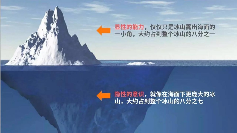 運營新人如何快速成長？5個思維助你完成職場躍遷