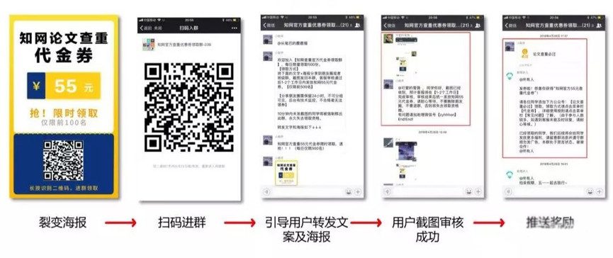 3個月吸引4億玩家，小游戲「我要當(dāng)皇上」有哪些裂變套路？