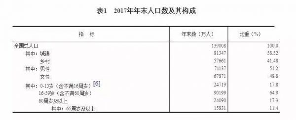 從快速增長用戶分析上來看：為什么拼多多能成功上市