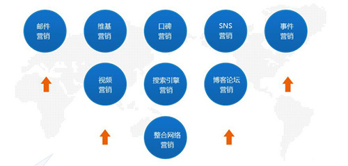 總說做SEO沒效果，這些點你考慮過嗎？ &nbsp;人參與 | 時間：2017年09月23日 07:37