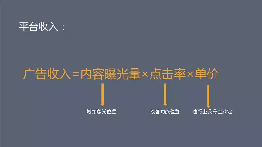 公眾號(hào)改革5年，張小龍的野心終于暴露！