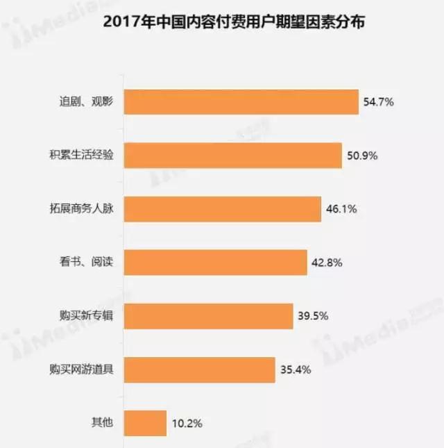 深度 娛樂工場麻寧：知識付費(fèi)是“收智商稅”的“騙局”嗎？