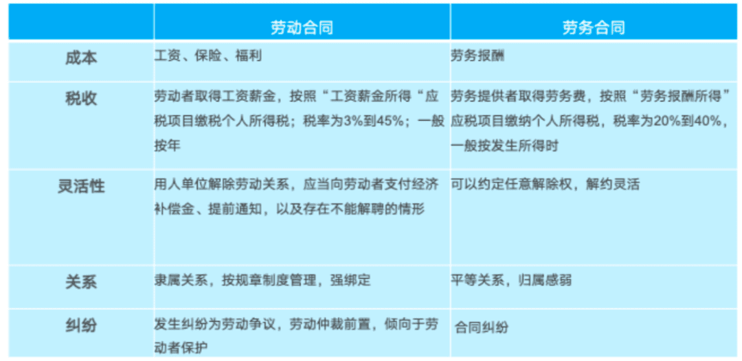 胡靜：MCN機構(gòu)應(yīng)如何布局法律矩陣