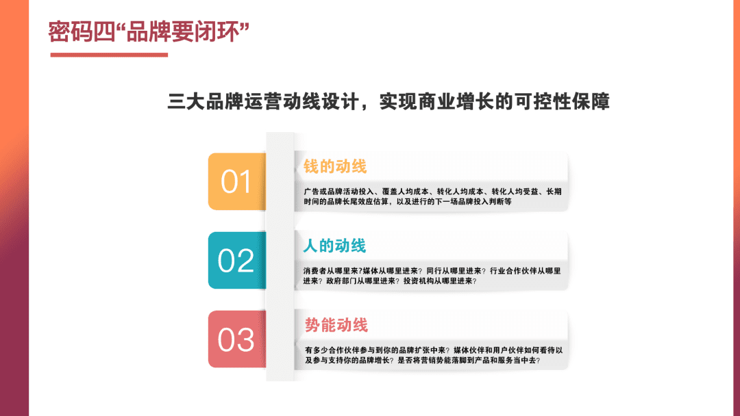 姜甘霖：品牌營銷中的商業(yè)增長密碼