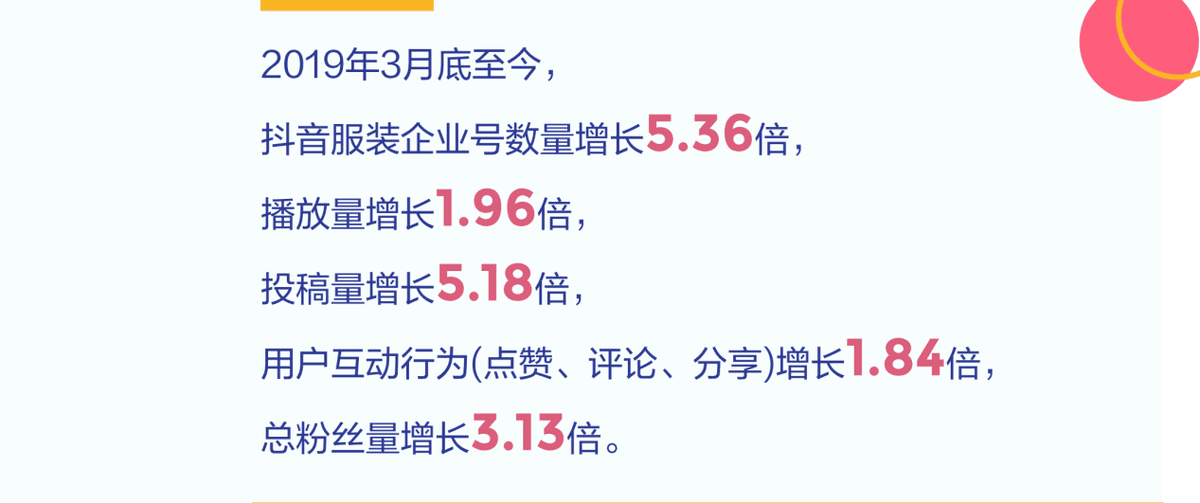 抖音企業(yè)號(hào)發(fā)布服裝行業(yè)白皮書 新的增長(zhǎng)機(jī)會(huì)“抖”起來(lái)