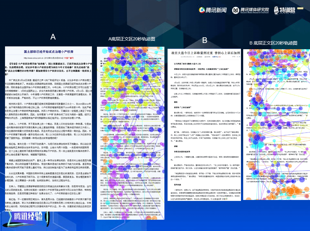 于洋：如何快速了解用戶，助力內(nèi)容產(chǎn)品精細(xì)化運(yùn)營(yíng)｜芒種·觀點(diǎn)