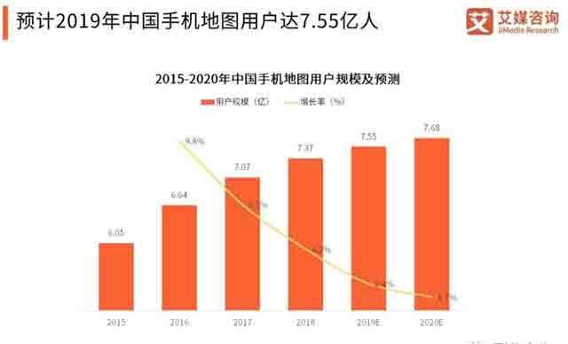 墨文思：0成本信息差生意，地圖標(biāo)注實操手冊