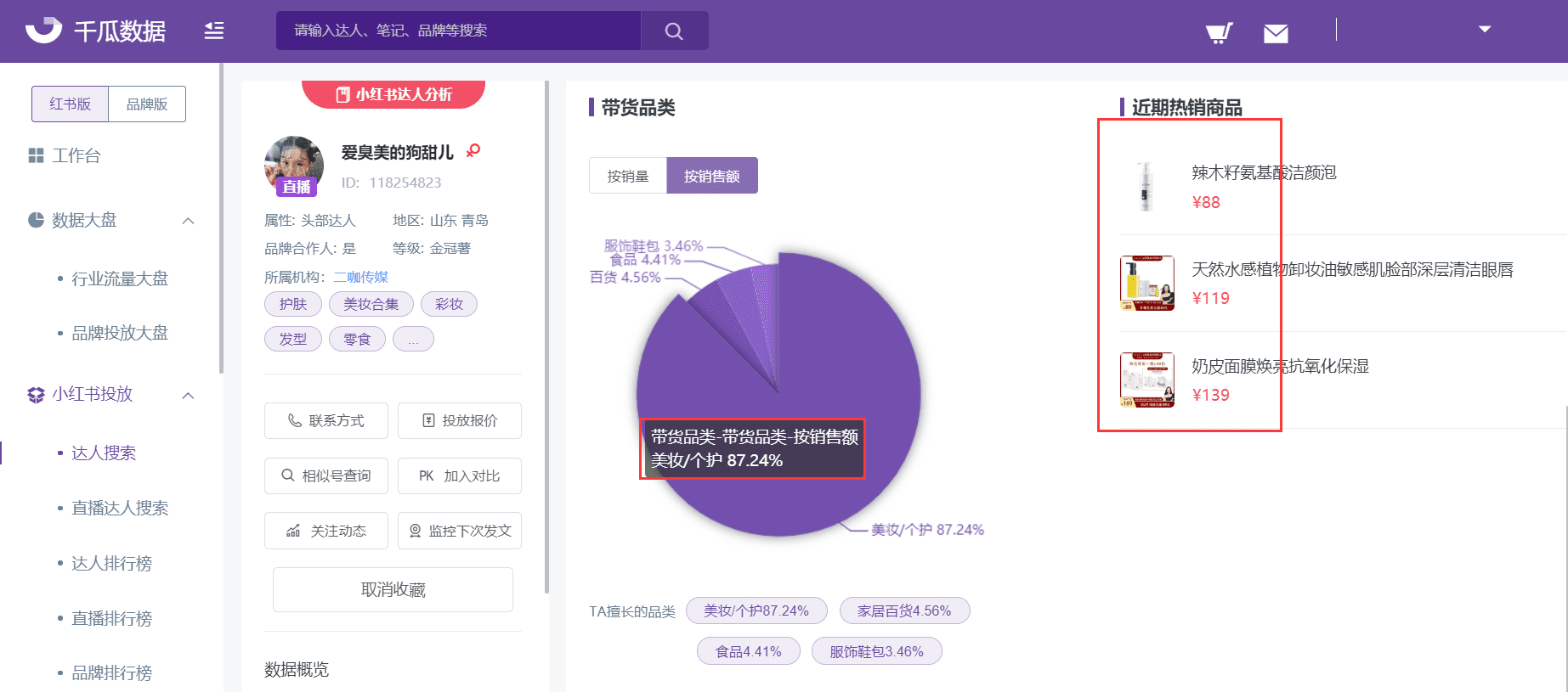 小紅書直播內(nèi)測淘寶外鏈，小紅書向左抖音向右