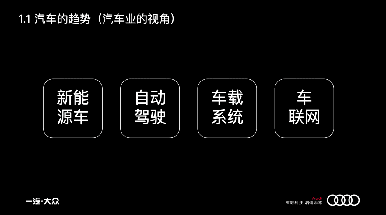 曹升：汽車市場的增長策略