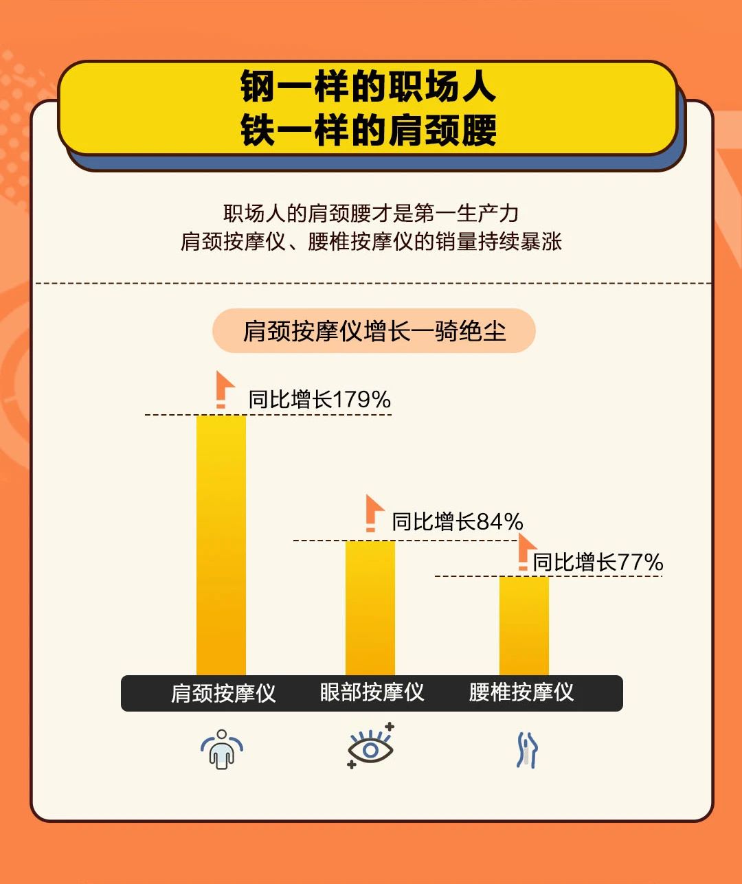 什么值得買消費幸福趨勢報告：疫情后的中國人為什么而買 | DoMarketing-營銷智庫