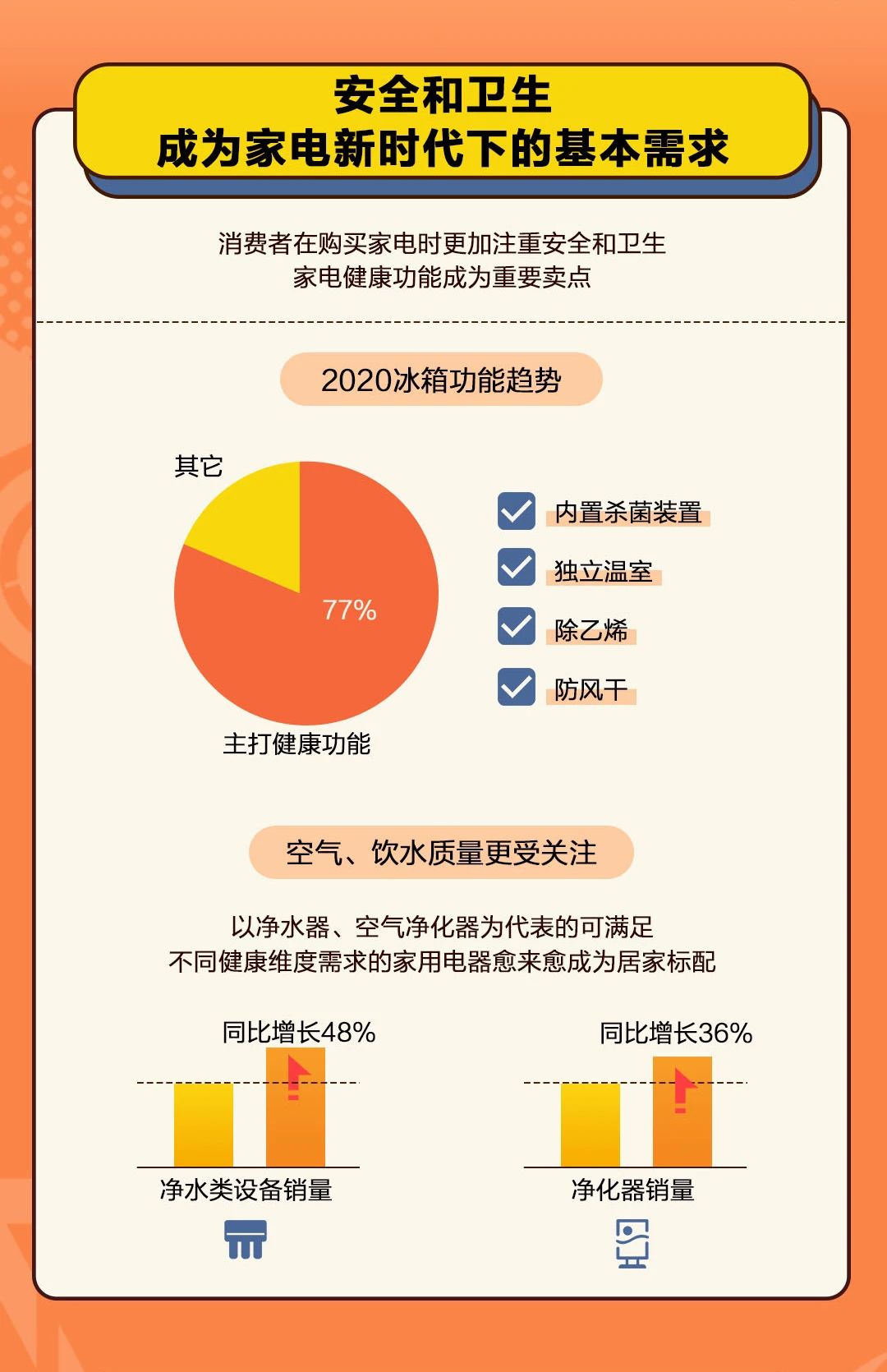 什么值得買消費幸福趨勢報告：疫情后的中國人為什么而買 | DoMarketing-營銷智庫