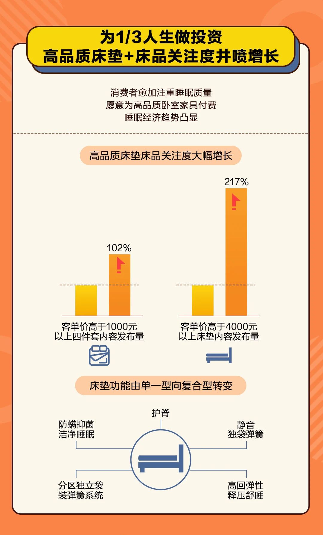 什么值得買消費幸福趨勢報告：疫情后的中國人為什么而買 | DoMarketing-營銷智庫