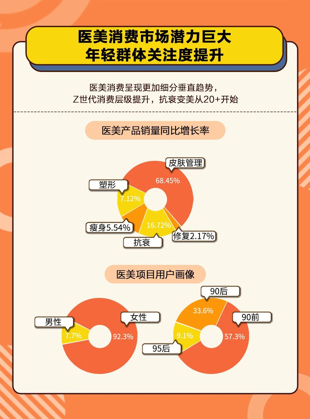 什么值得買消費幸福趨勢報告：疫情后的中國人為什么而買 | DoMarketing-營銷智庫