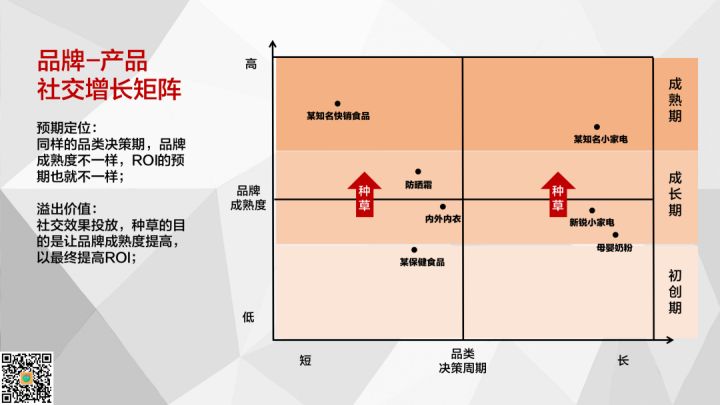 從搶占用戶心智到實現(xiàn)深度種草，NEIWAI內(nèi)外做了什么？