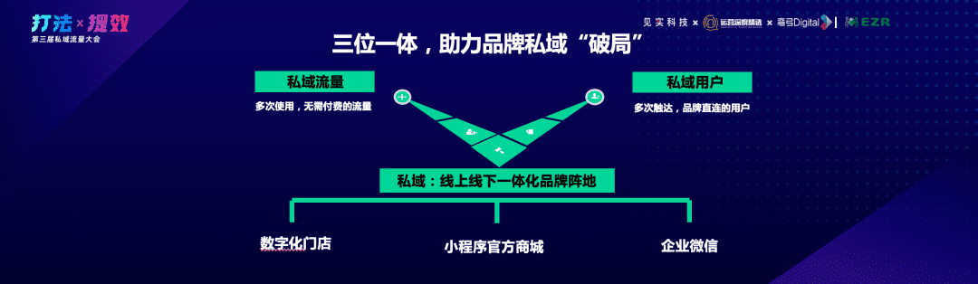 驛氪閔捷：私域營收可占4成，最大的利他是助人成長