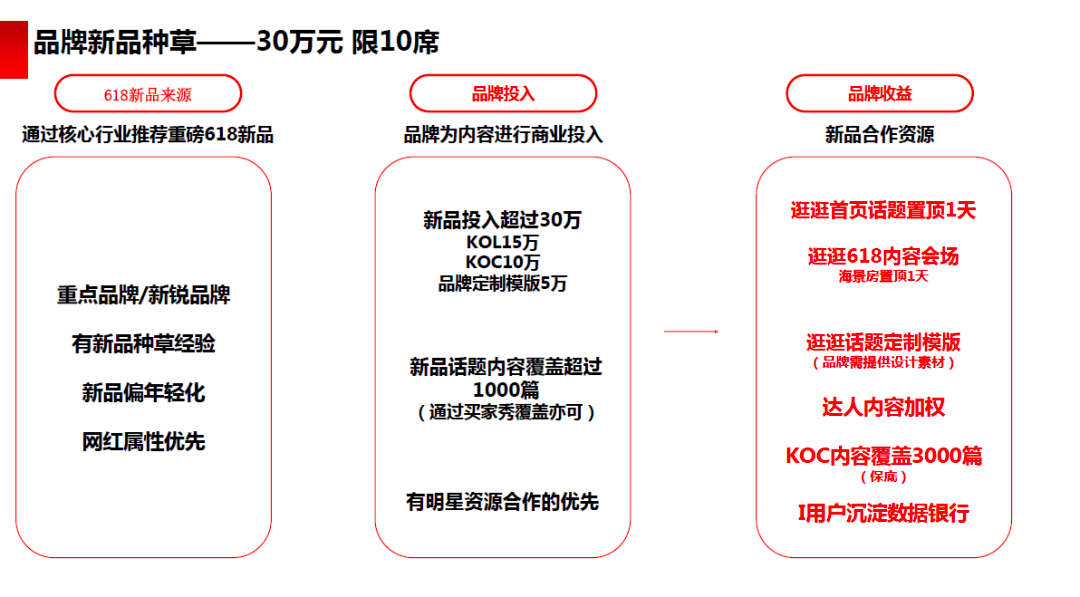 2021淘寶逛逛618商家玩法