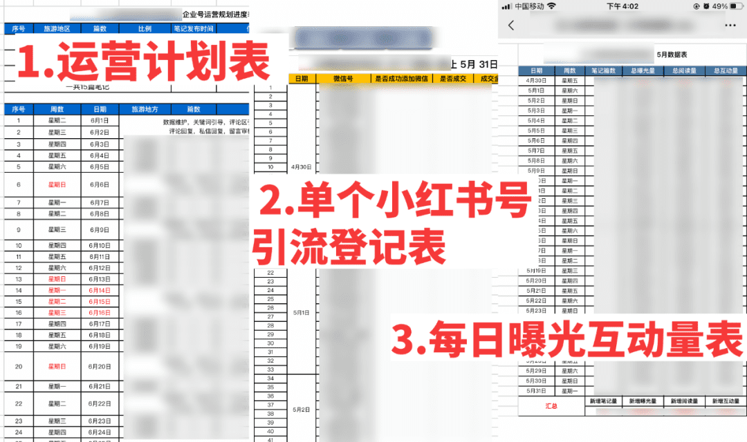 莊?。盒〖t書(shū)從0到1的引流微信私域運(yùn)營(yíng)指南