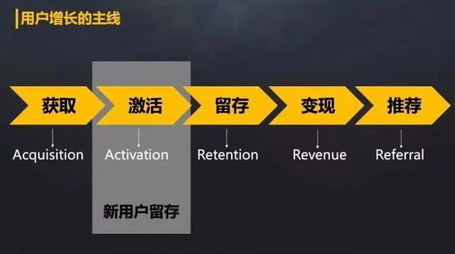 企業(yè)陷入“無效私域”的營(yíng)銷困境？要如何破解｜檸小柒柒