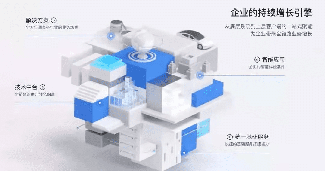 2366億營(yíng)收、19億月活，字節(jié)跳動(dòng)公開(kāi)增長(zhǎng)秘密