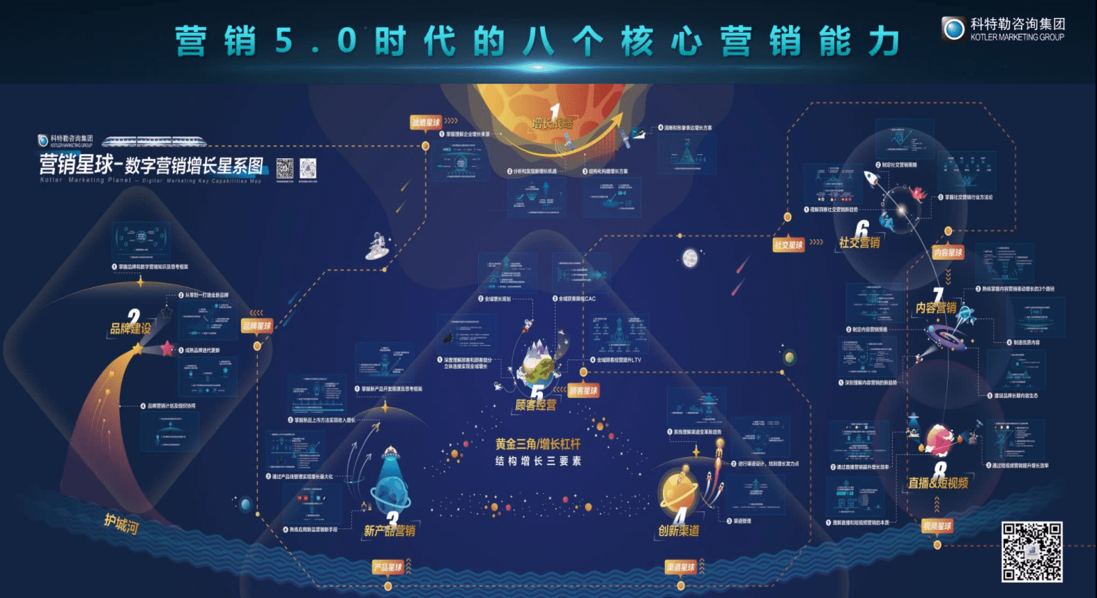 曹虎：增長的底層邏輯——在中國飲品創(chuàng)新增長大會的演講