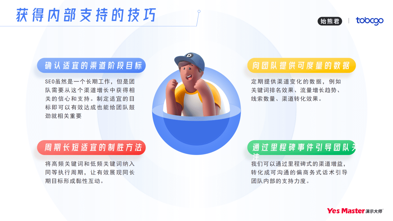 谷海松：To B出海，谷歌SEO增長策略｜To B CGO