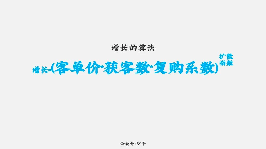 空手：增長(zhǎng)的算法與品牌思維模型