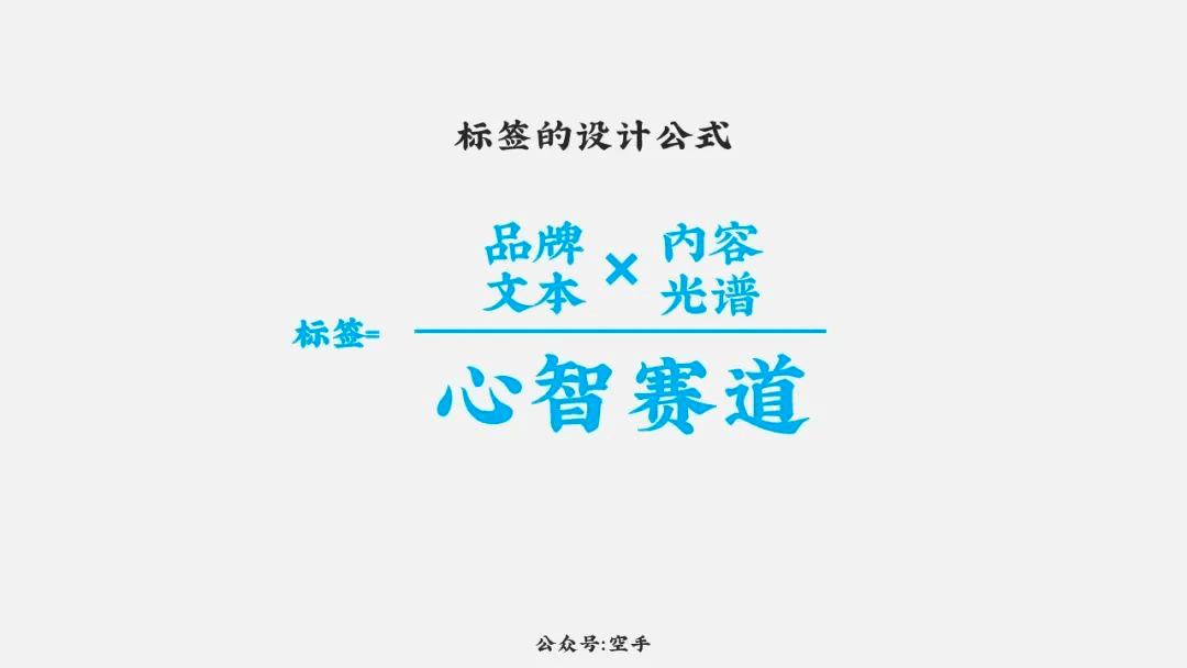 空手：增長(zhǎng)的算法與品牌思維模型