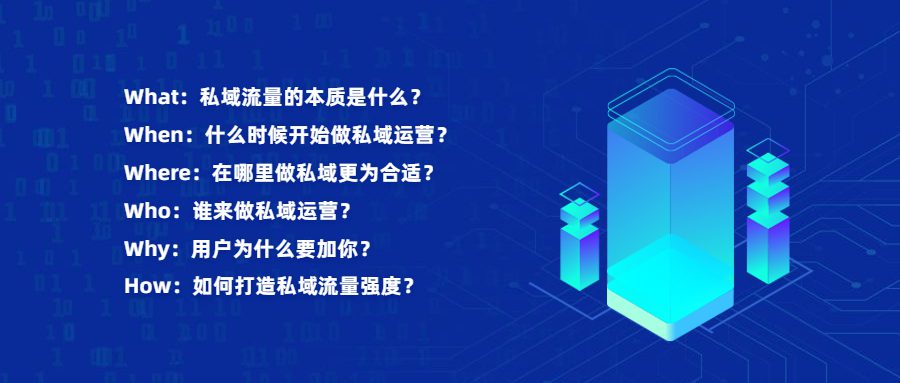 用“5W1H”六何分析法：私域營銷增長的秘訣是什么？