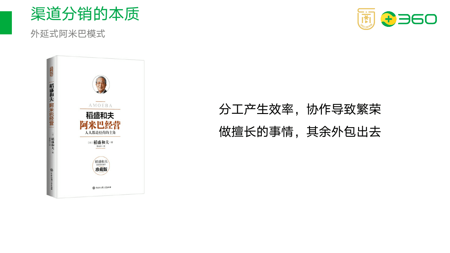 以在線教育項目為例，拆解如何搭建渠道分銷體系