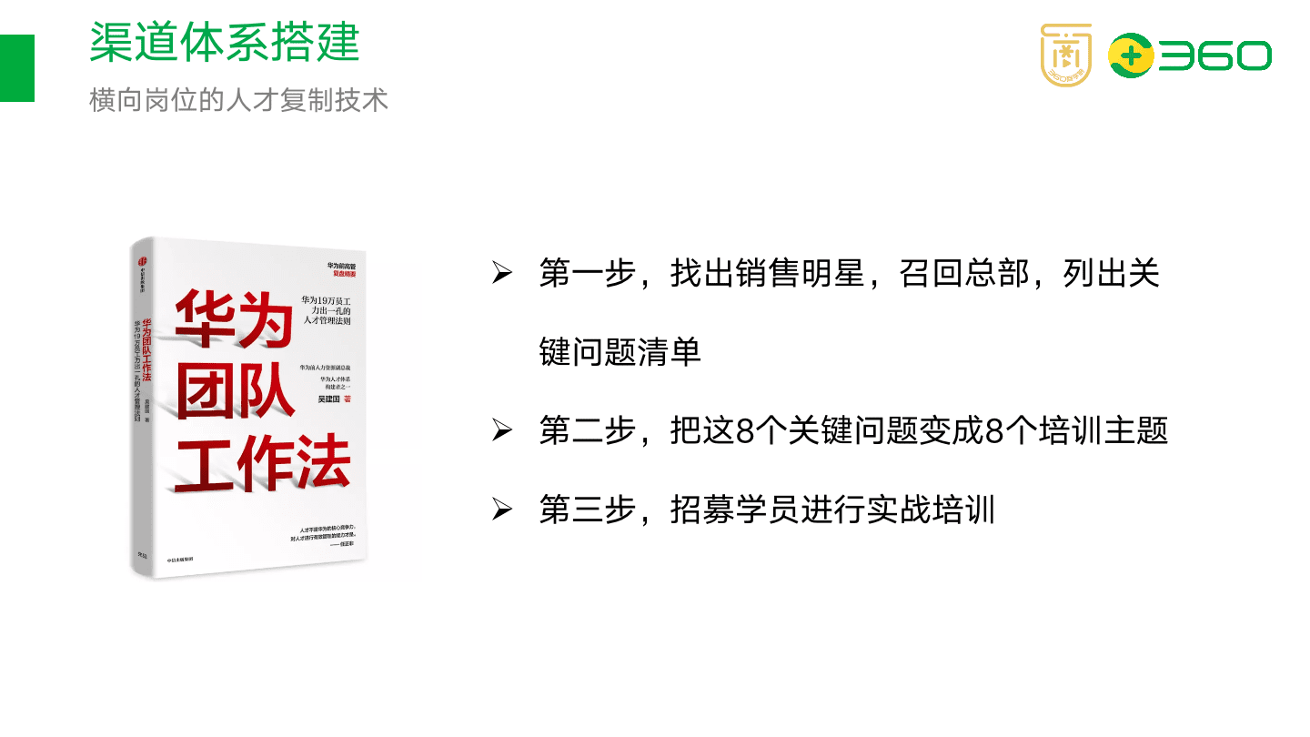 以在線教育項目為例，拆解如何搭建渠道分銷體系