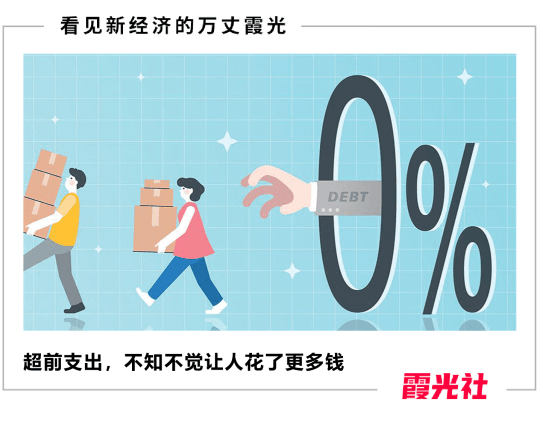 先買后付，剁手背后的甜蜜陷阱