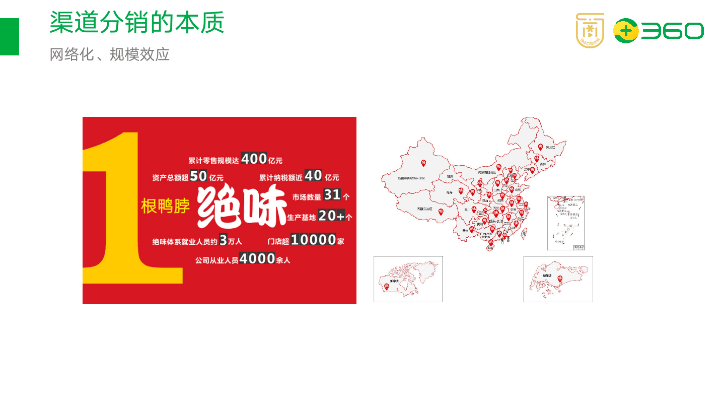 以在線教育項目為例，拆解如何搭建渠道分銷體系