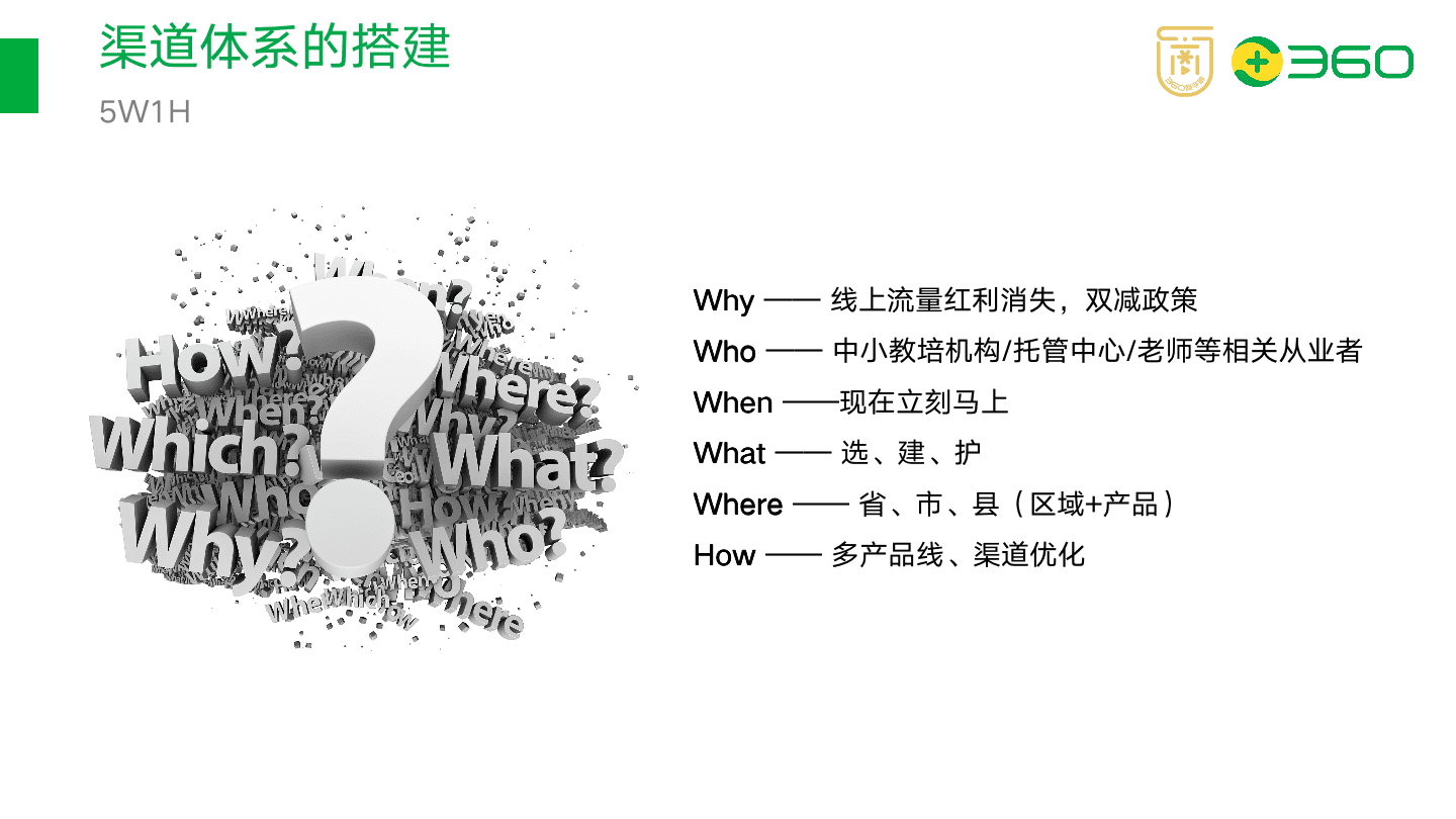 以在線教育項目為例，拆解如何搭建渠道分銷體系