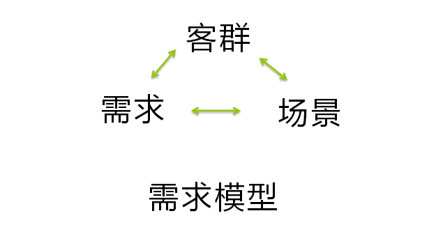 吾老濕：在成都火鍋品牌中突出重圍，我是如何進行底層思考的