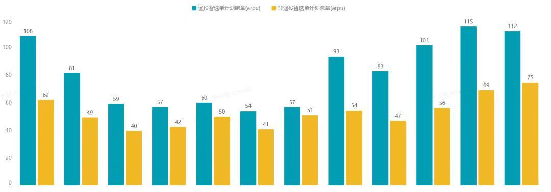 蕭拙：揭秘618生意經(jīng)，品牌在抖音找到增長都有哪些“正確姿勢”｜深響