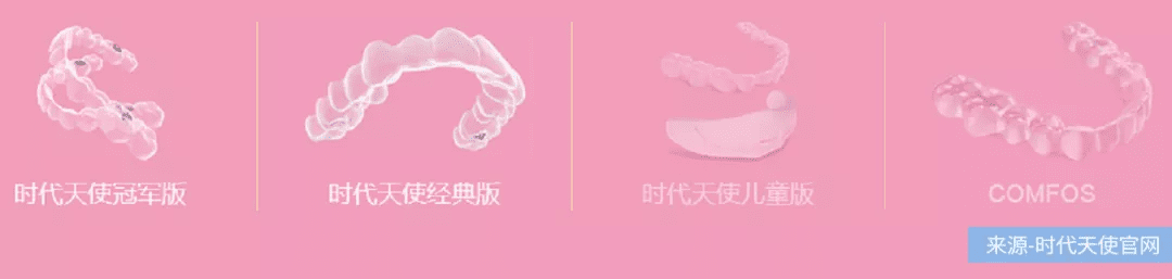 “隱形正畸第一股”時代天使還能飛多遠(yuǎn)？