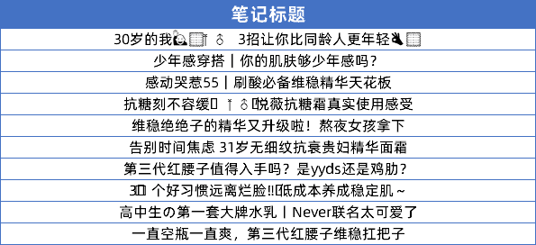 小紅書KOL篩選、投放、復(fù)盤「保姆級(jí)教程」