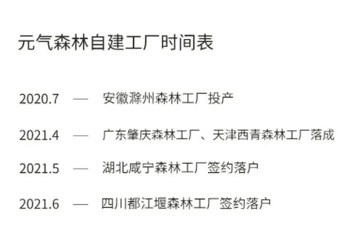 吳大郎：“被逼”自建工廠，元?dú)馍值臄喙┲矗５敦?cái)經(jīng)