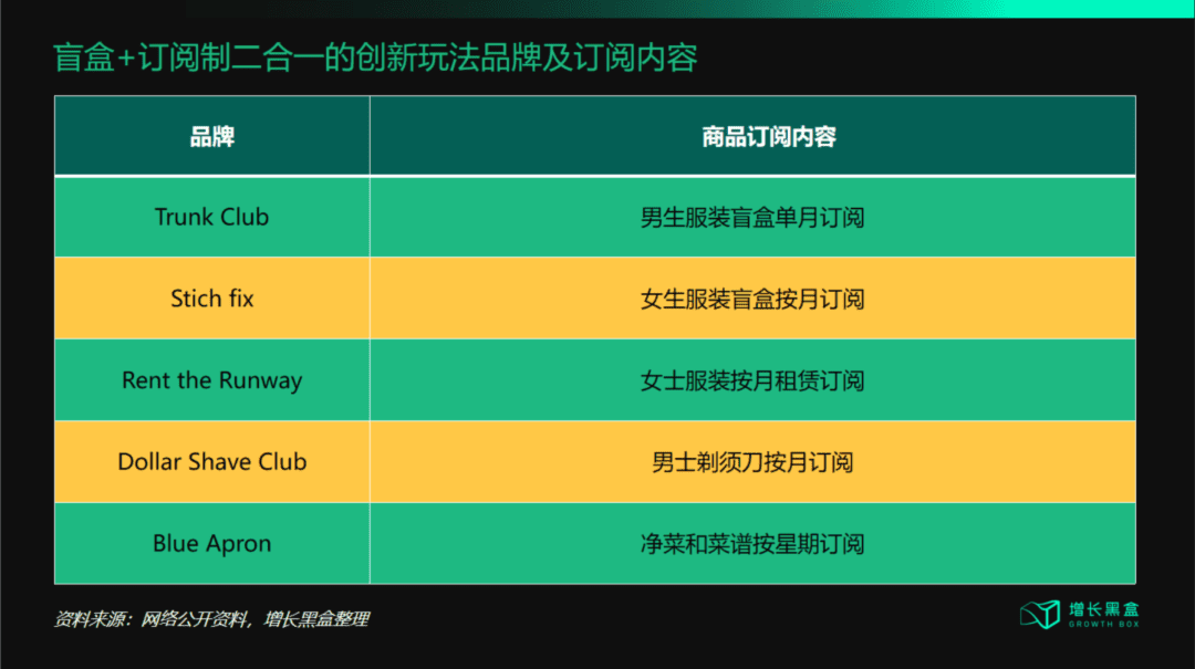 西蘭卡普：從“流量為王”到“體驗(yàn)為王”，五大策略破解增長困局