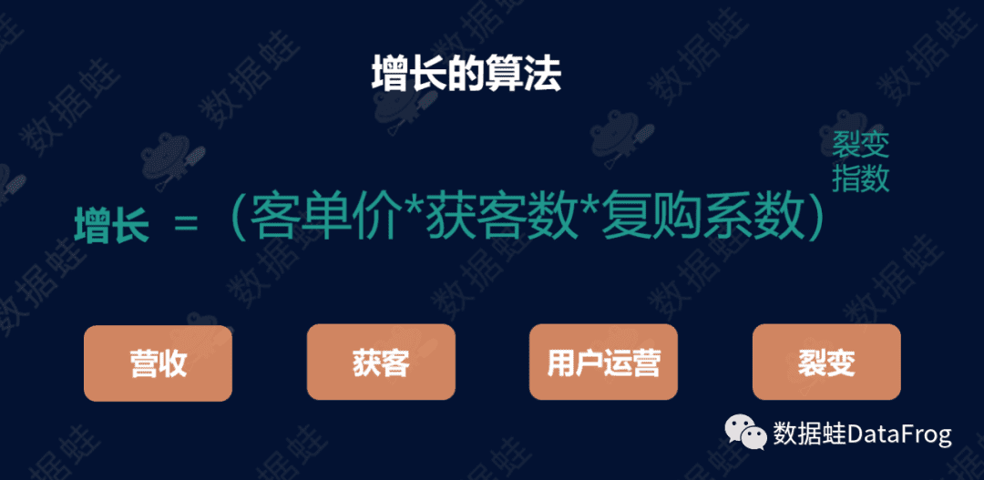 商業(yè)分析｜得物（毒）潮流電商平臺增長分析