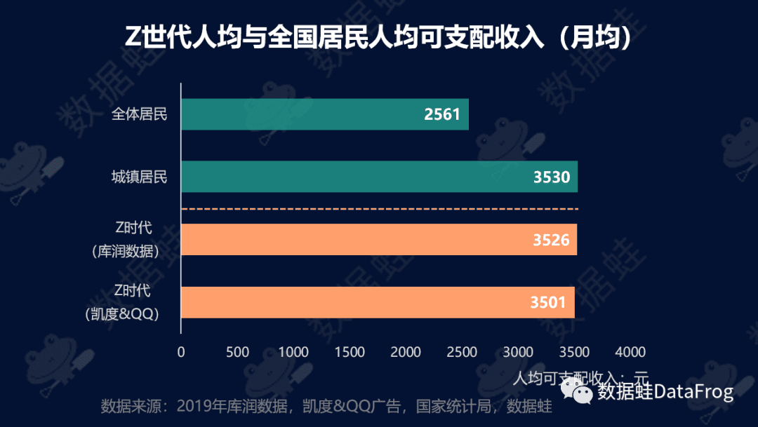 商業(yè)分析｜得物（毒）潮流電商平臺增長分析