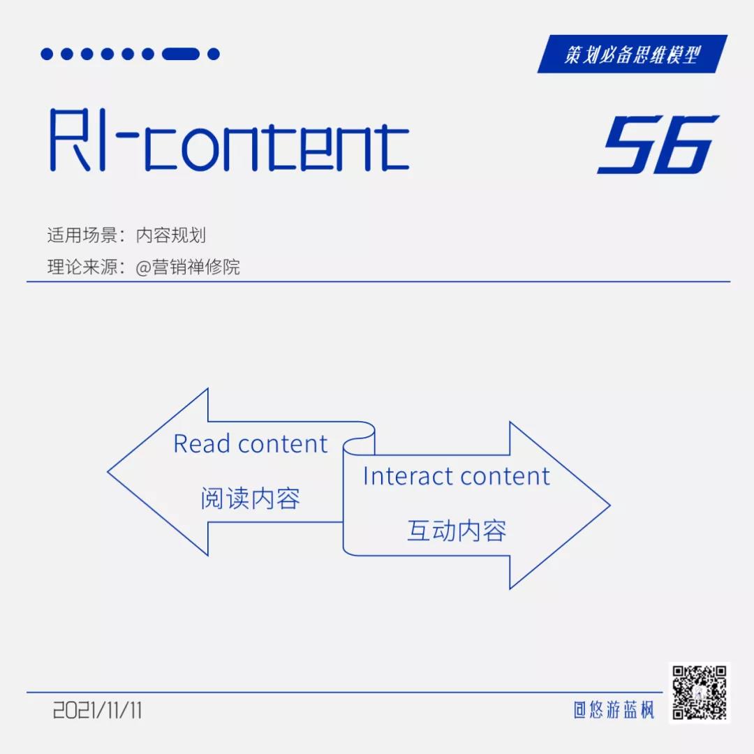 64個(gè)策劃思維模型合集｜悠游藍(lán)楓