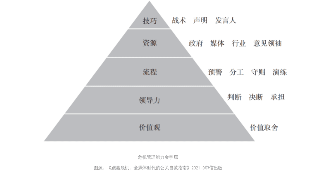 采訪姐夫李：公關行業(yè)的水有多深｜混沌大學