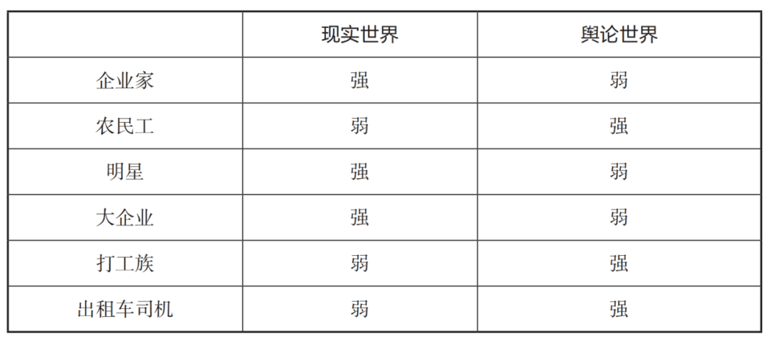 采訪姐夫李：公關行業(yè)的水有多深｜混沌大學