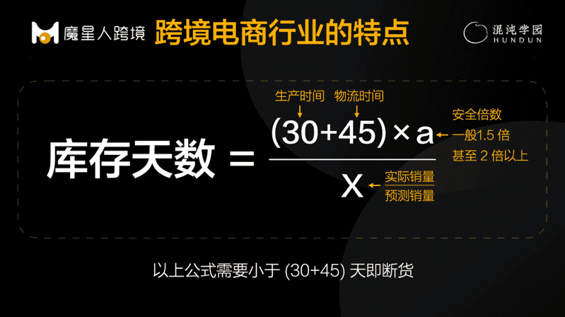 亞馬遜關店5萬家后，創(chuàng)造“暴富神話”的跨境電商怎么辦？｜案例