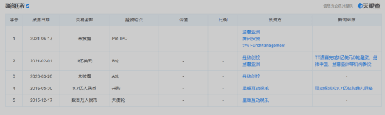 TT語音:游戲社交亂象難平