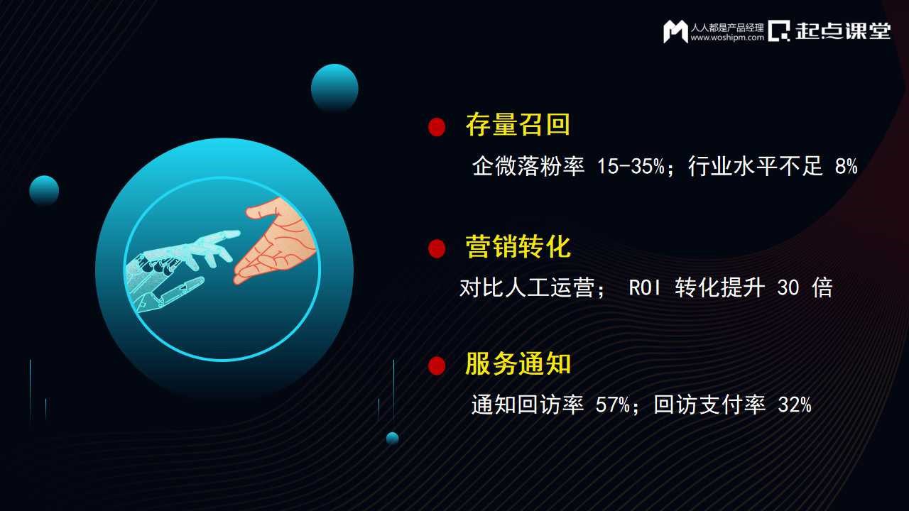 DTC時代，私域運營增長新實踐