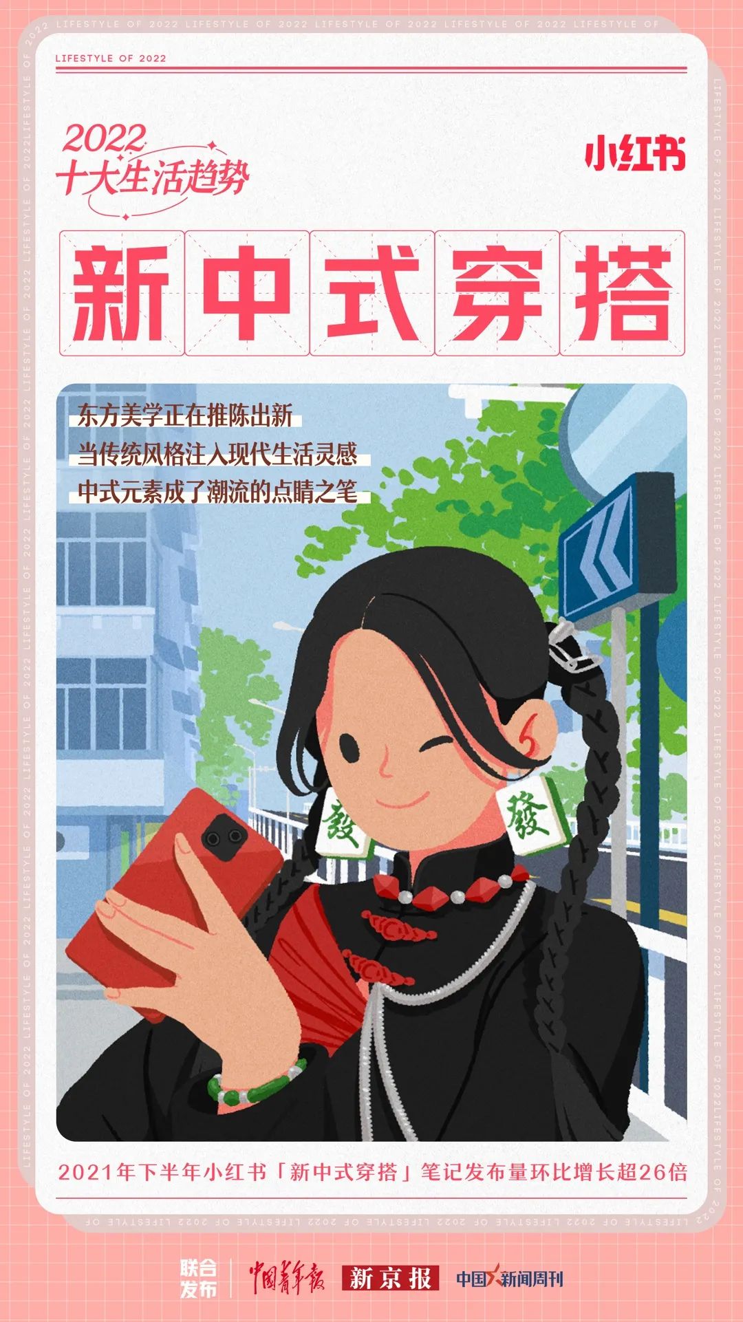 2022年小紅書會(huì)流行什么？