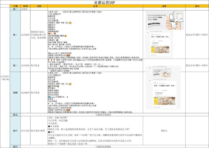 新知達(dá)人, 5年做到100億估值：深度拆解Manner咖啡私域運(yùn)營的小心思