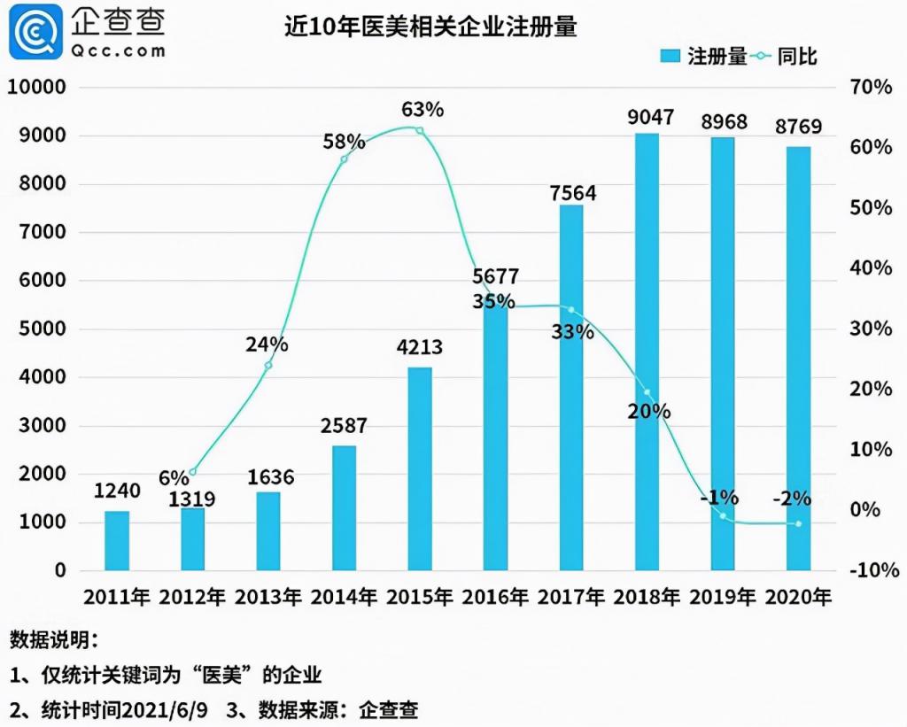 Z世代成價值載體，增量發(fā)掘與存量博弈共存｜松果財經(jīng)